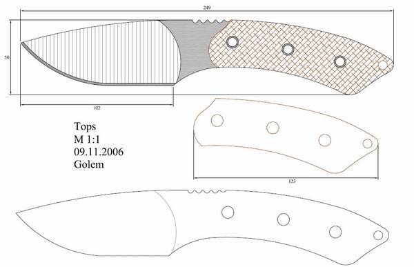 Черетж ножа Скинер.